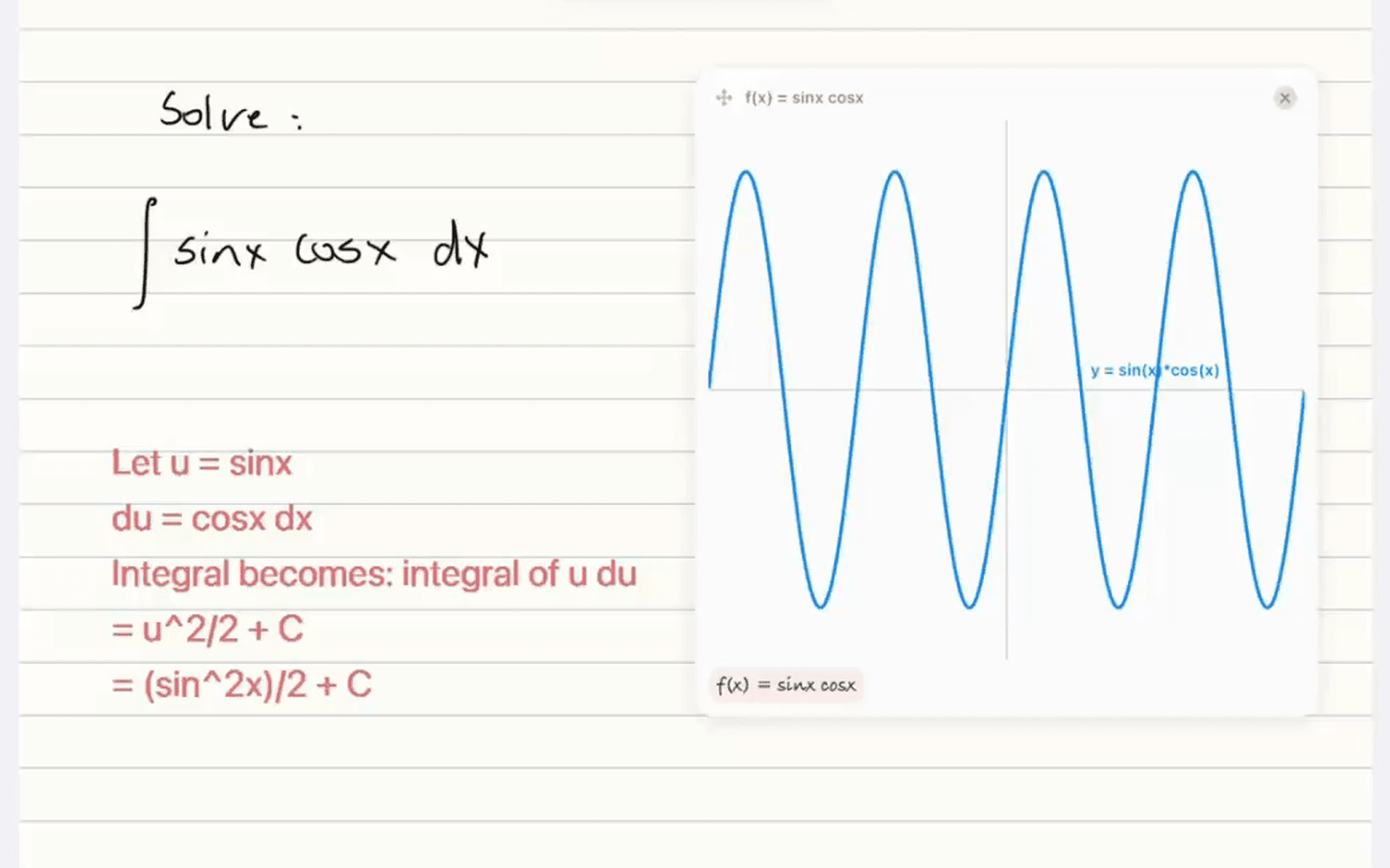 A graph of f(x) = sinx cosx plotted on the page beside a handwritten integral